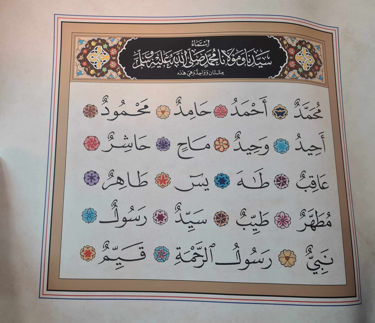 Names of the Prophet Muhammad (saw) Poster
